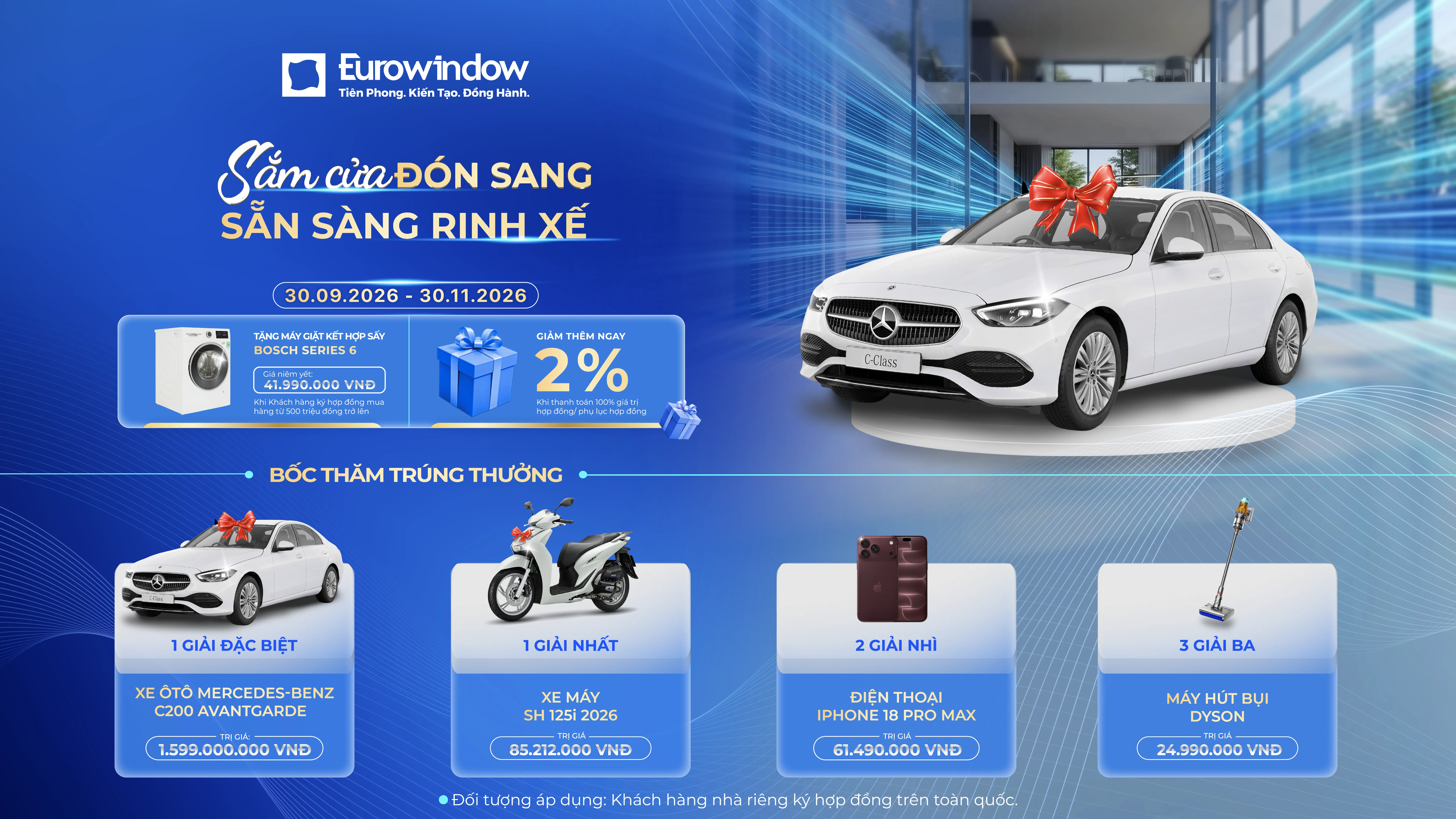 Thể lệ chương trình khuyến mại “Sắm cửa đón sang – Sẵn sàng rinh xế”